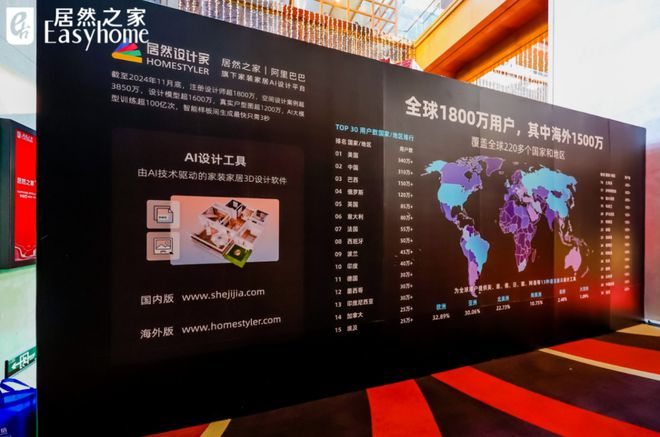 eek助推智能家装数智化转型再升级AG真人平台居然智家接入DeepS(图1)
