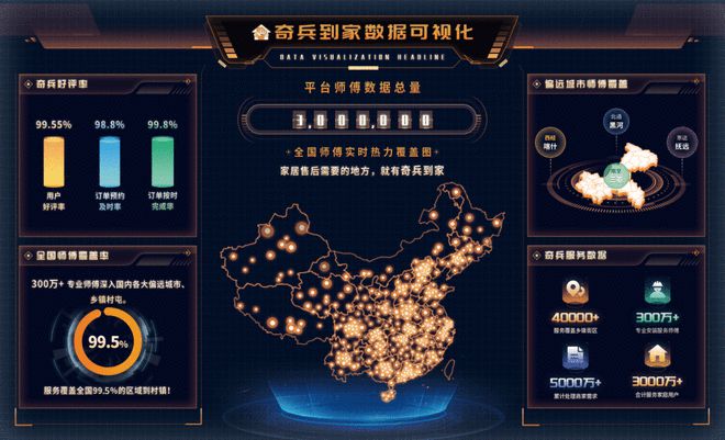 务效率和质量奇兵到家找师傅更快更便宜AG真人登录入口提升三四