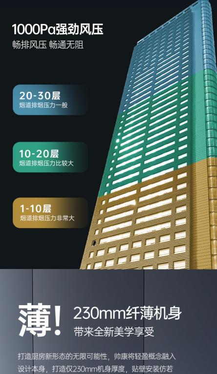 ！帅康油烟机如何让厨房操作更轻松AG真人