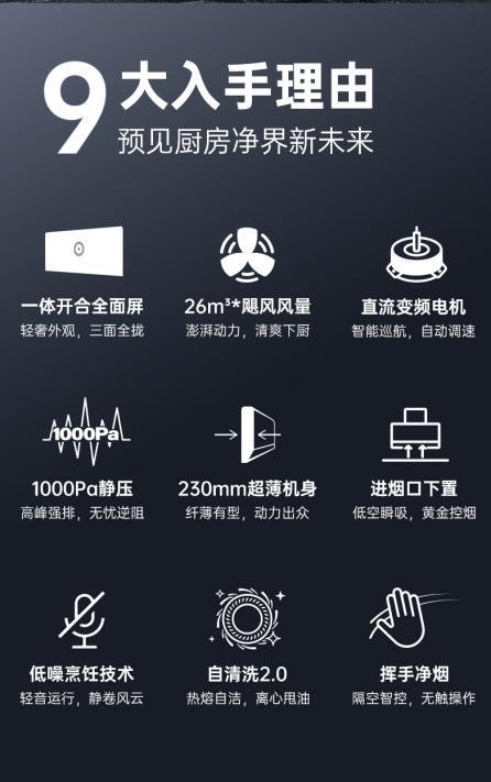 ！帅康油烟机如何让厨房操作更轻松AG真人平台appAI 智能加持(图8)