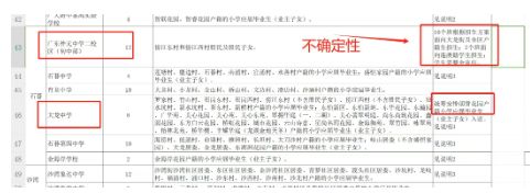 利琅誉番禺售楼处发布探索理想居住新境界AG真人百家家乐app广州热搜楼盘！保(图3)