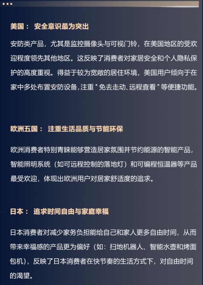 2000消费者真实选择揭晓亚马逊卖家速看！AG真人国际游戏美欧日智能家居热度飙升！近(图5)